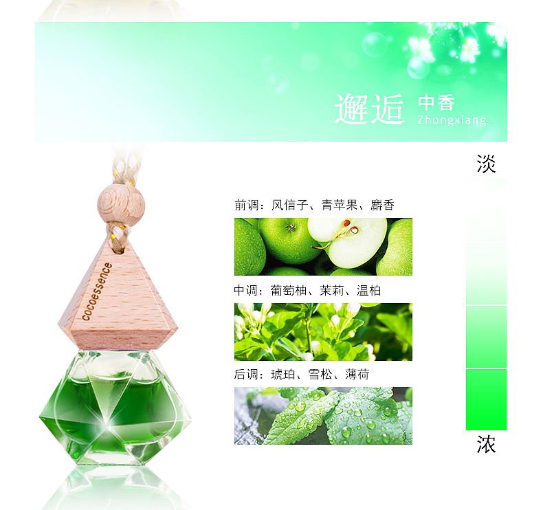 汽车香水（图ZNjcxMTgwMDA=） - 其他平面 - 站酷设计师ALICE熊猫创意原创素材 - 站酷ZCOOL