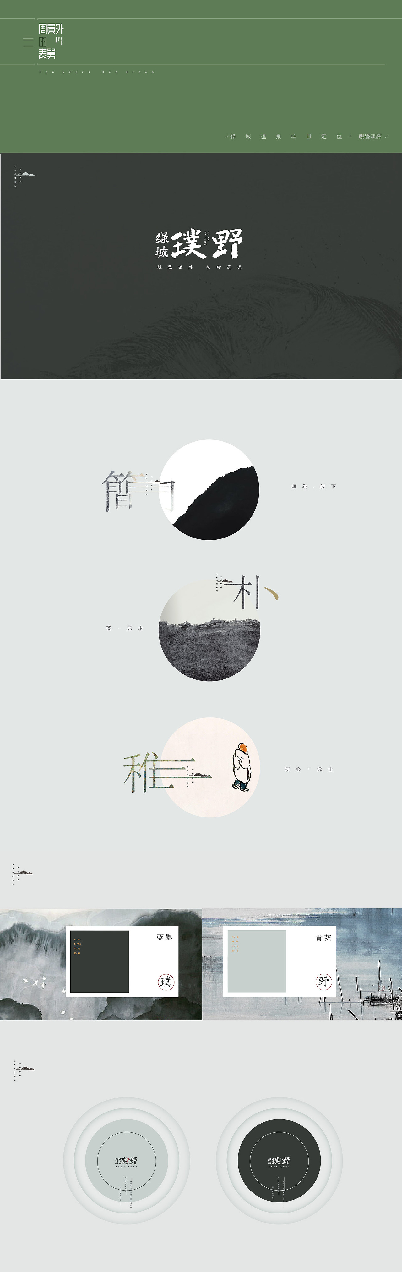 绿城 威海项目视觉定位