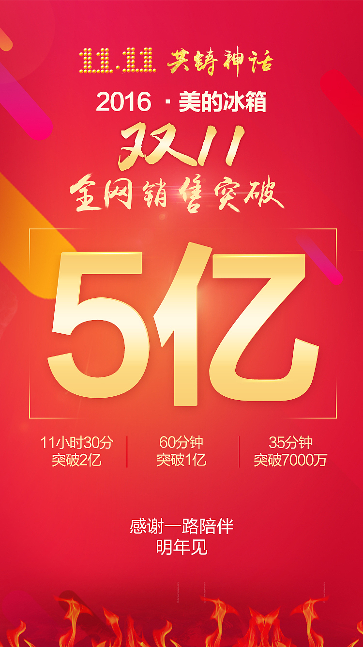 部分双微海报（图ZMTA3NTUxNzM2） - 电商 - 站酷设计师guencial原创素材 - 站酷ZCOOL