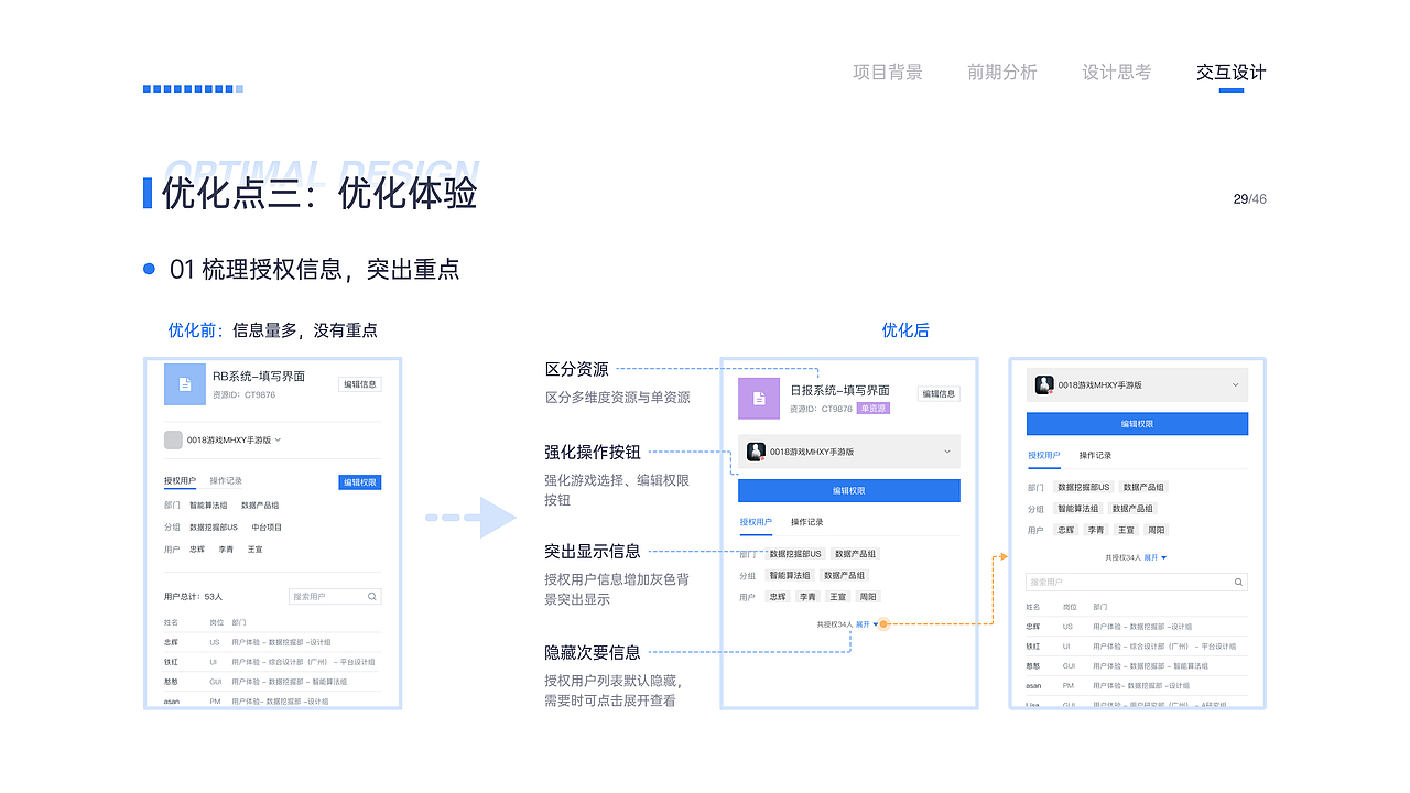 2021交互设计作品集