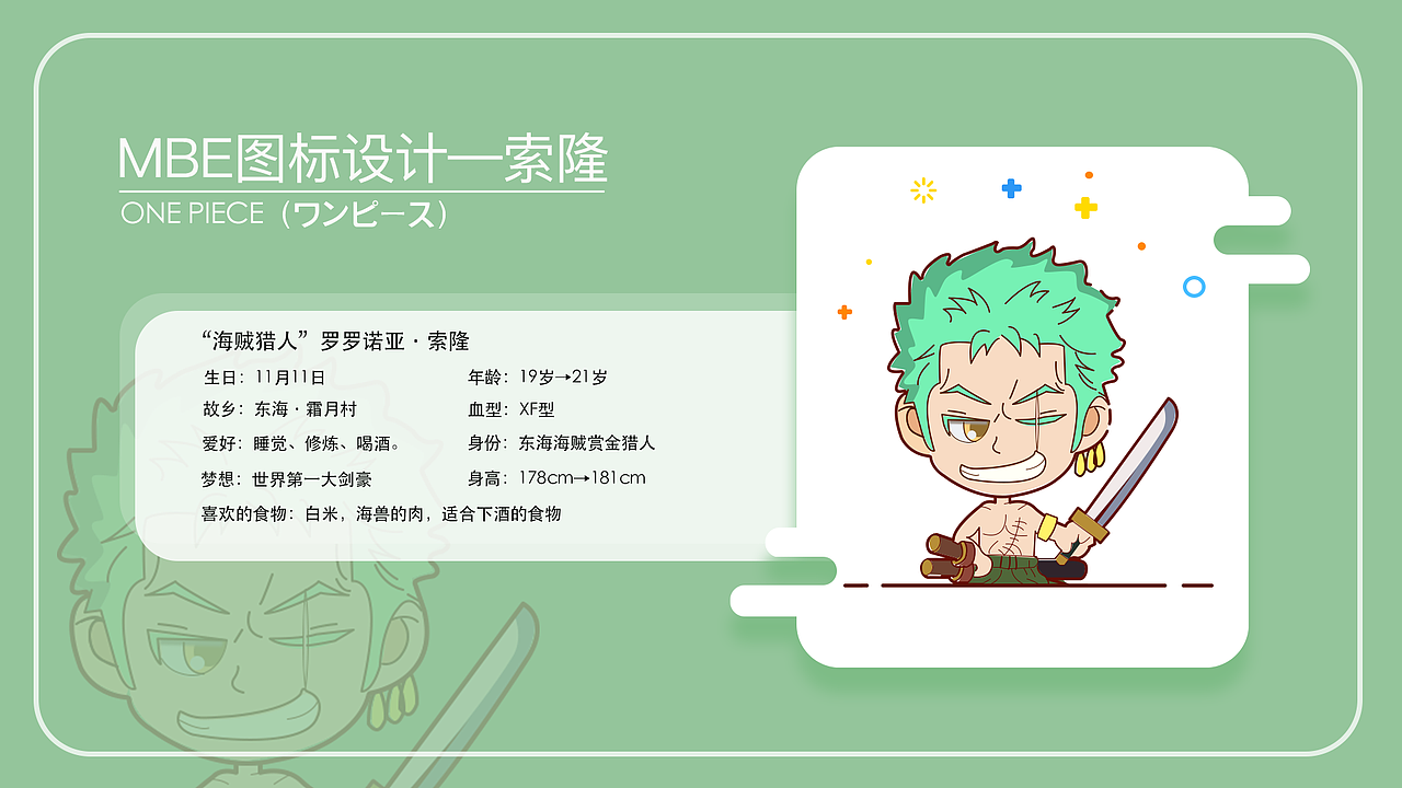 海贼王-MBE icon设计