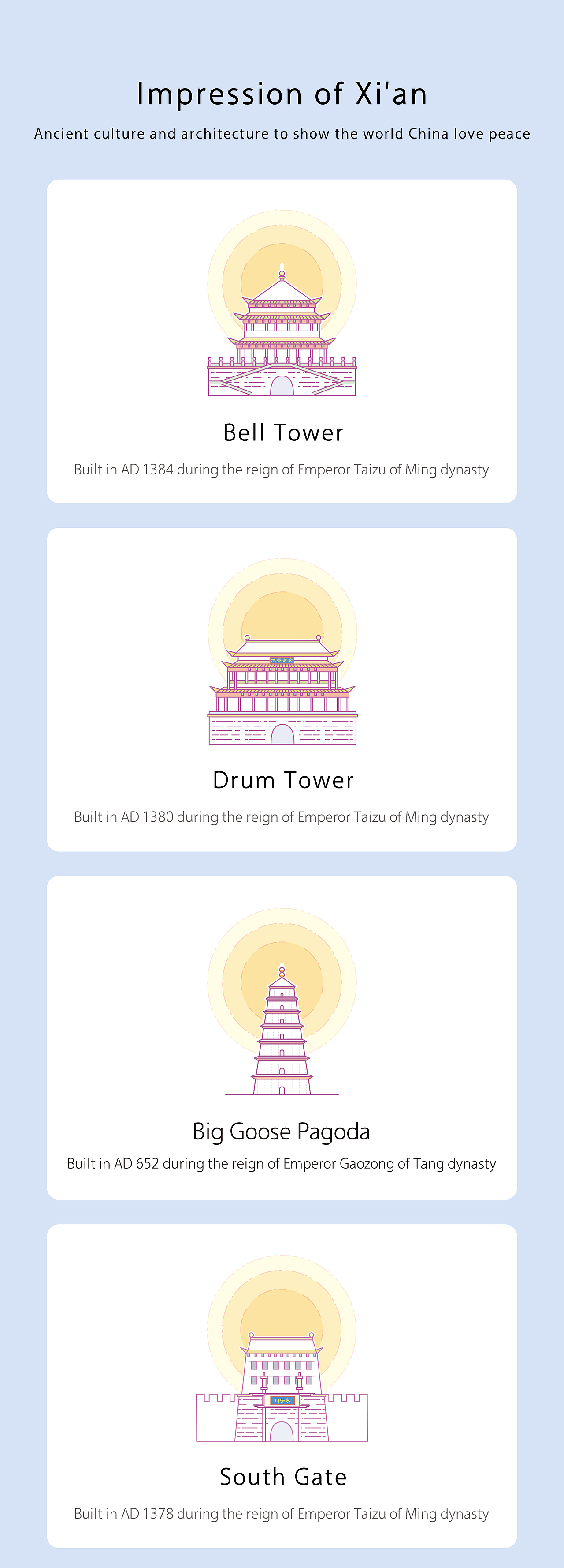 Impression of Xi'an（图ZNTM4ODcyMjg=） - 图标 - 站酷设计师zystoo原创素材 - 站酷ZCOOL