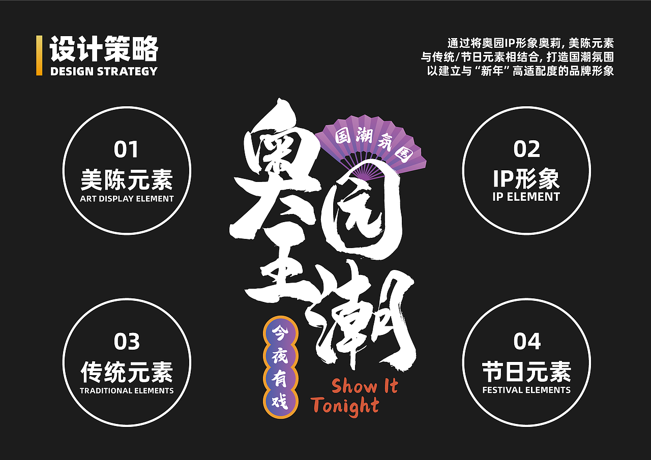 “奥园王潮”新年快闪活动（图ZMjQzMjQ2NDA4） - 宣传物料 - 站酷设计师BROWGround原创素材 - 站酷ZCOOL