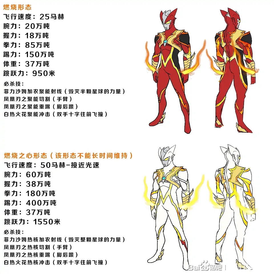 自创奥特曼&假面骑士