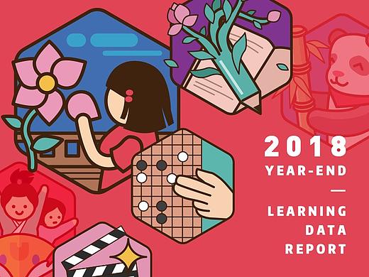 2018年终用户粘度数据报告