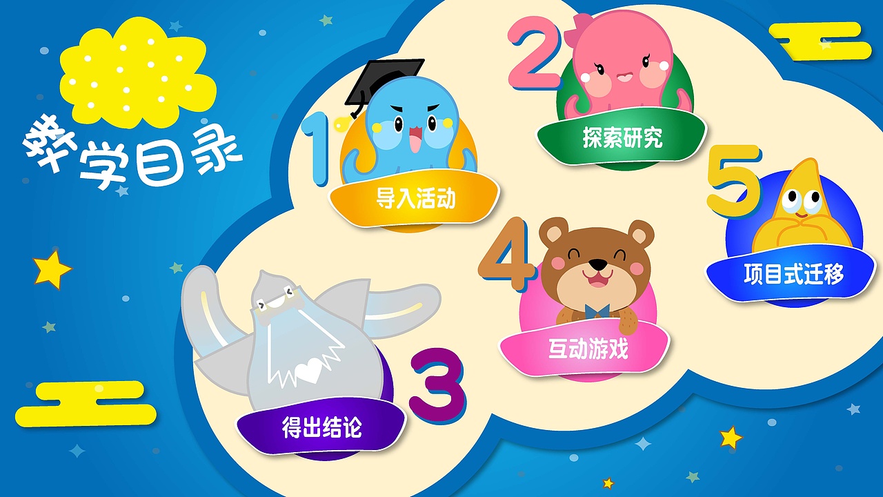 PPT（图ZMTk4NDA5Mjc2） - PPT/Keynote - 站酷设计师LZT铁臂阿童木原创素材 - 站酷ZCOOL