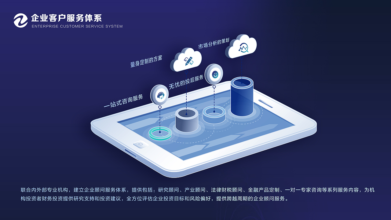 企业介绍-ppt设计
