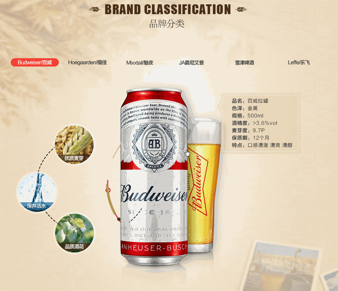百威啤酒 你若送我一箱 我便还你100个页面（图ZNjQ3NzgzMTI=） - 电商 - 站酷设计师Marklou原创素材 - 站酷ZCOOL