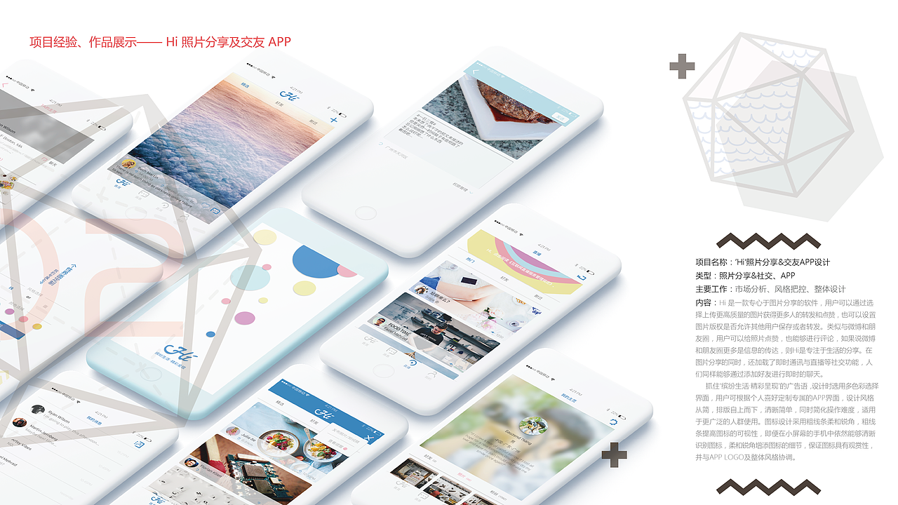 个人作品集（图ZODg4ODg5ODA=） - 其他UI - 站酷设计师Sauzend原创素材 - 站酷ZCOOL