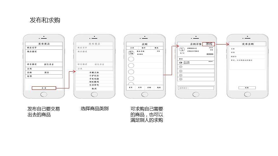 交互设计作品集