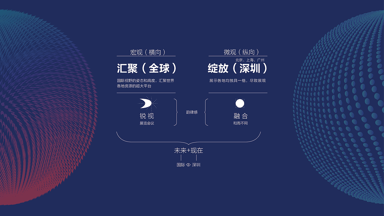 深圳国际会展中心提案（图ZMTYzNjY3NDg4） - 品牌 - 站酷设计师jero19原创素材 - 站酷ZCOOL