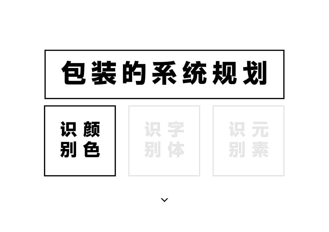 ■ 东方灵芝宝(包装形象升级)(图ZNTYwMjA0NzY=) - 包装 - 站酷设计师Levisual利未视觉原创素材 - 站酷ZCOOL