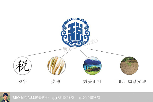 【何文通设计作品】之logo设计