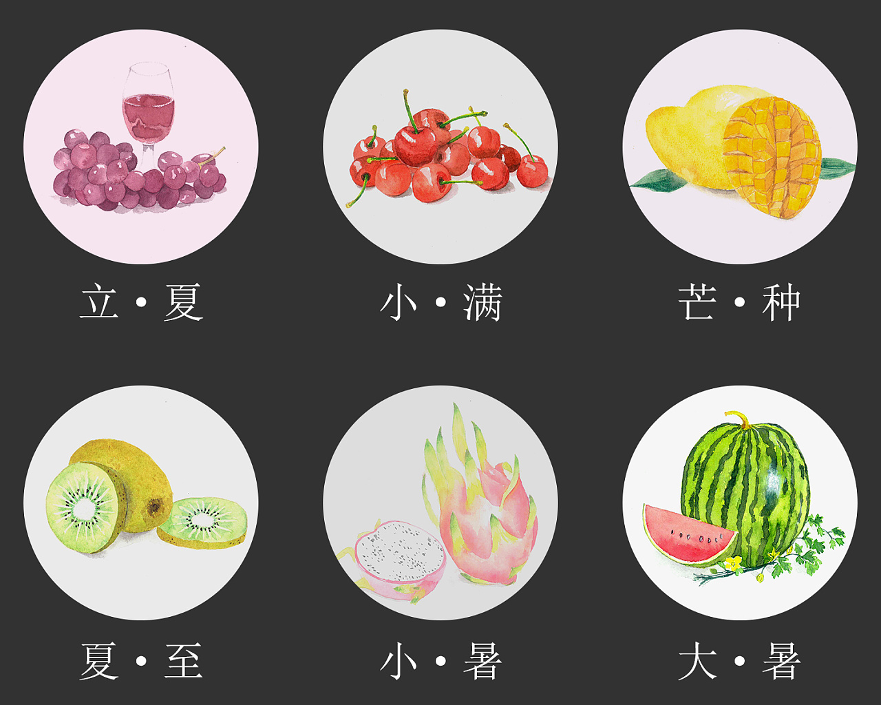 二十四节气之夏果