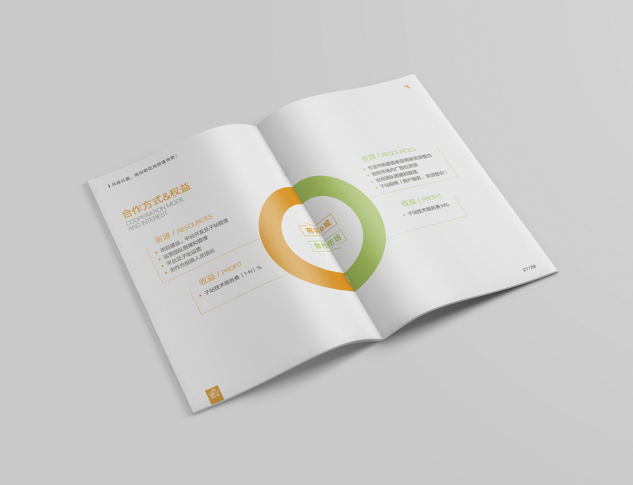 电商服务平台项目计划书（图ZNTgyNTQ2MDQ=） - 书籍/画册 - 站酷设计师lj124lj原创素材 - 站酷ZCOOL