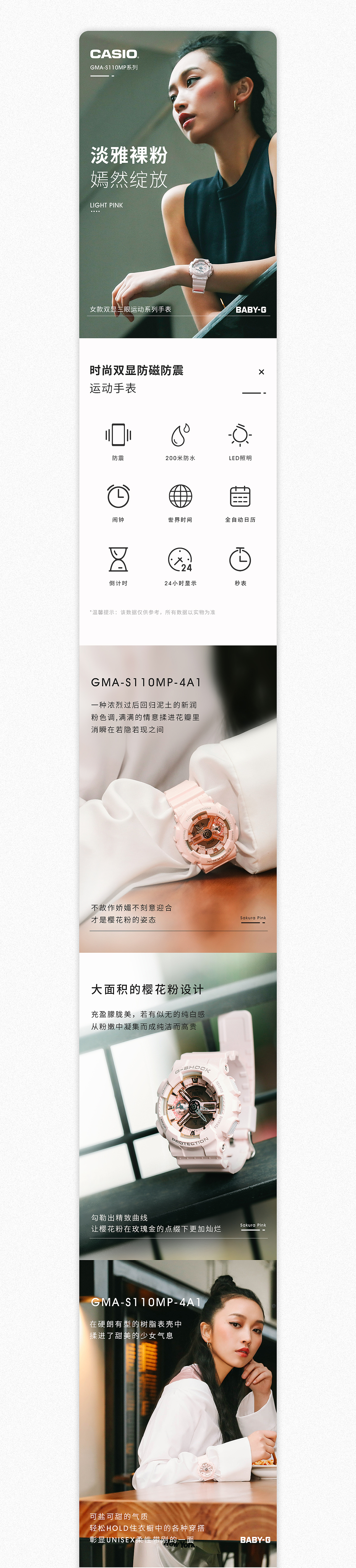 卡西欧详情页X1