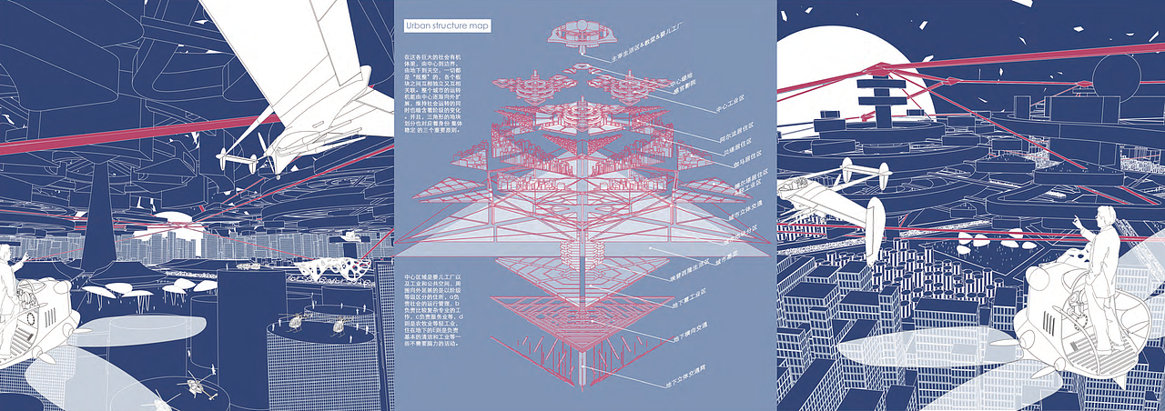 美丽新世界—毕设（图ZMjg3NDA3MDky） - 建筑设计 - 站酷设计师RickBrian原创素材 - 站酷ZCOOL