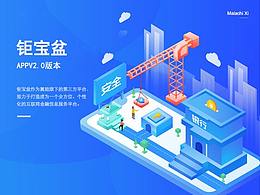 金融理财
