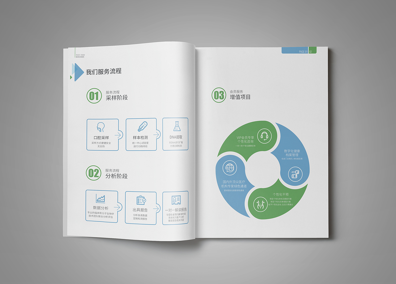 爱基因业务手册设计（图ZMTA4NDk4MTE2） - 书籍/画册 - 站酷设计师花開原创素材 - 站酷ZCOOL