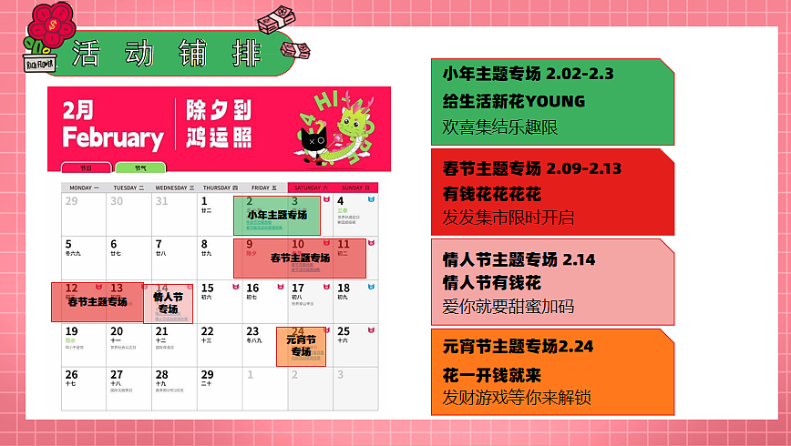 2024有龙则灵有钱则花小年新年情人节元宵主题活动-55P