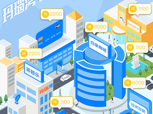 H5活动页面-2.5D插画运用