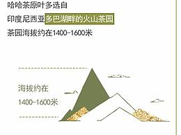 微信长图
