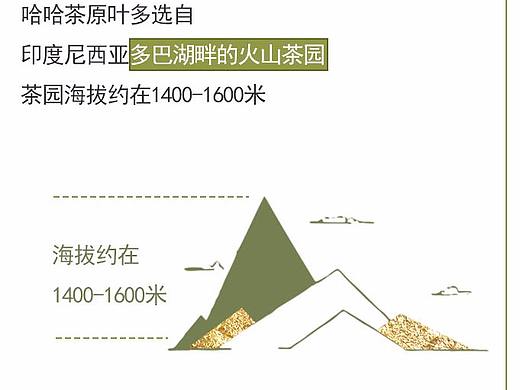 微信公众号长图设计
