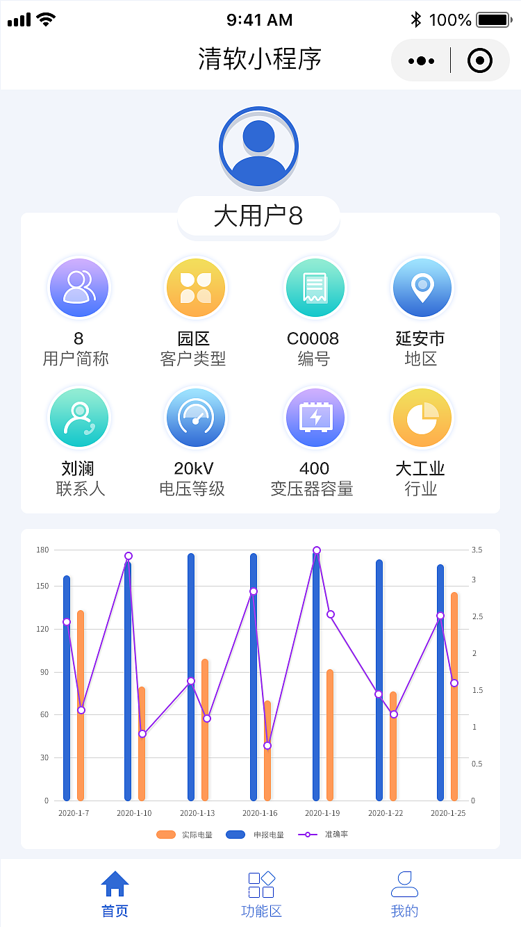 电力小程序（图ZMjA3MjU5ODYw） - APP界面 - 站酷设计师1503398原创素材 - 站酷ZCOOL
