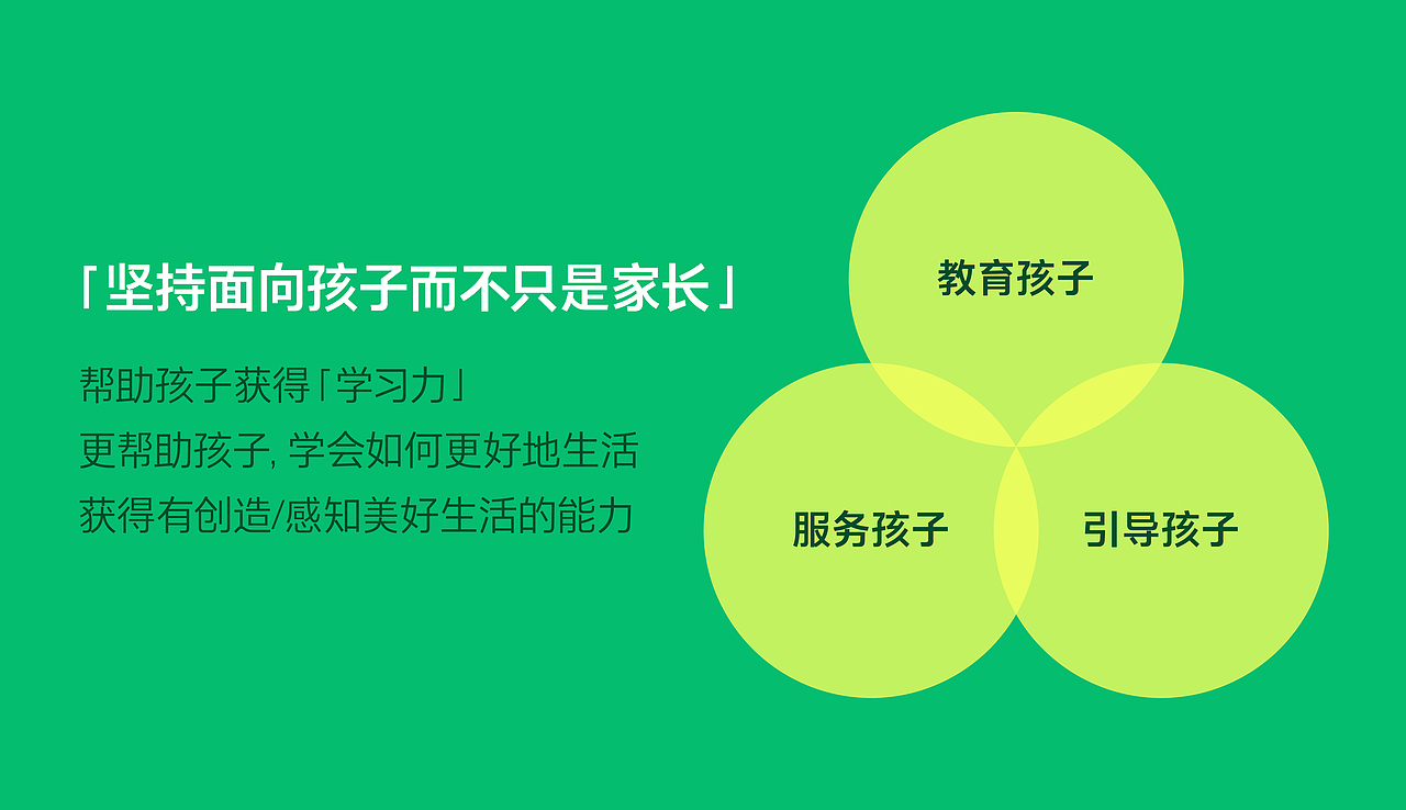 JAN X 心田花开｜品牌升级全案（图ZMjM5MjQzNzky） - 品牌 - 站酷设计师减艺品牌咨询原创素材 - 站酷ZCOOL