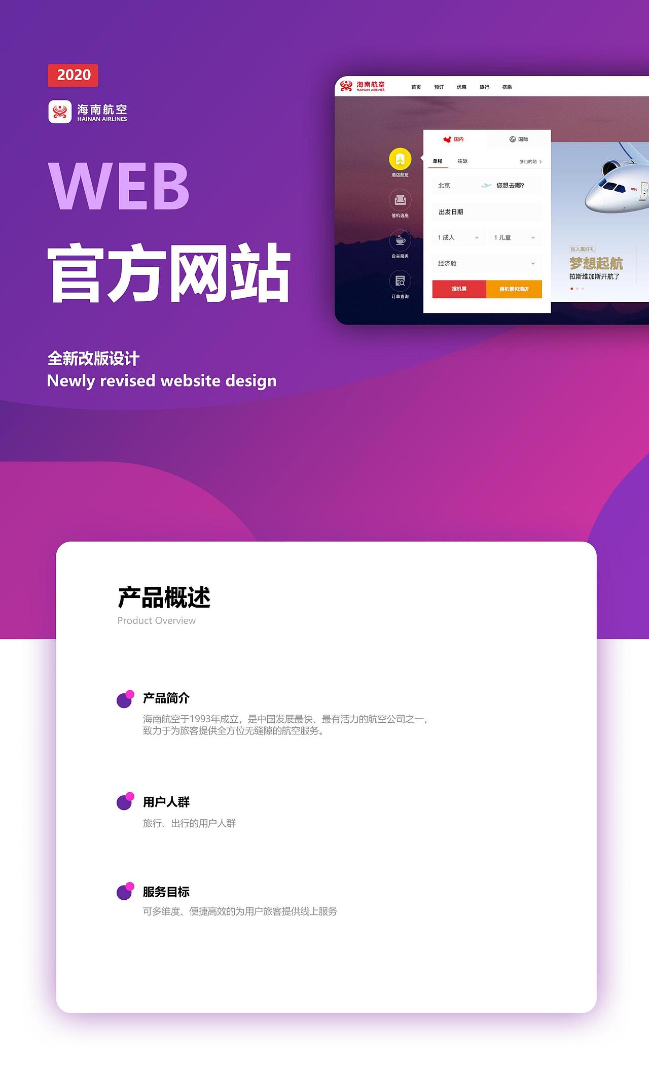 个人作品集