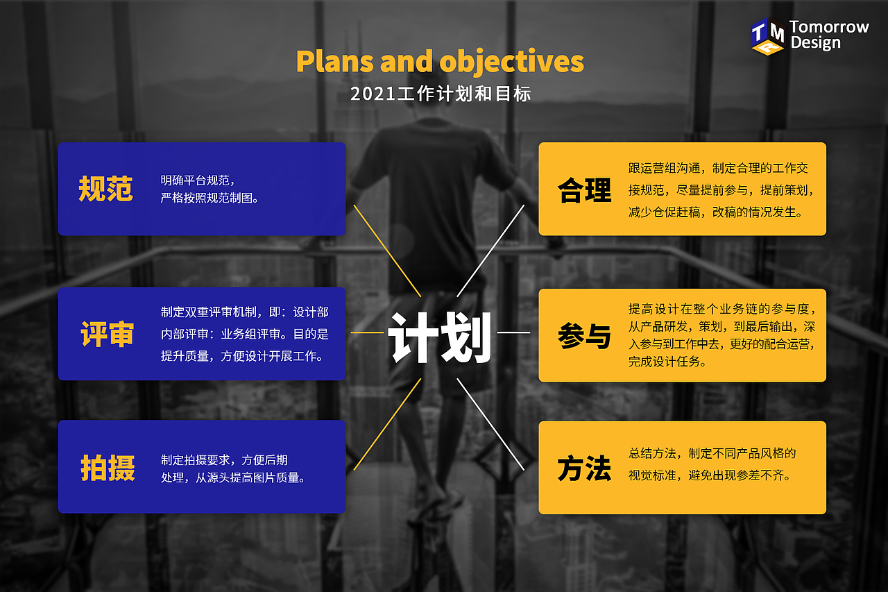 2020年工作总结（图ZMjM5MzA2NzI0） - 品牌 - 站酷设计师e正e邪原创素材 - 站酷ZCOOL