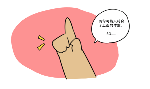 多鱼小剧场第四话：你和成功人士之间只差……（图ZMTA2MzY4ODM2） - 短篇/格漫 - 站酷设计师丑猫多鱼原创素材 - 站酷ZCOOL