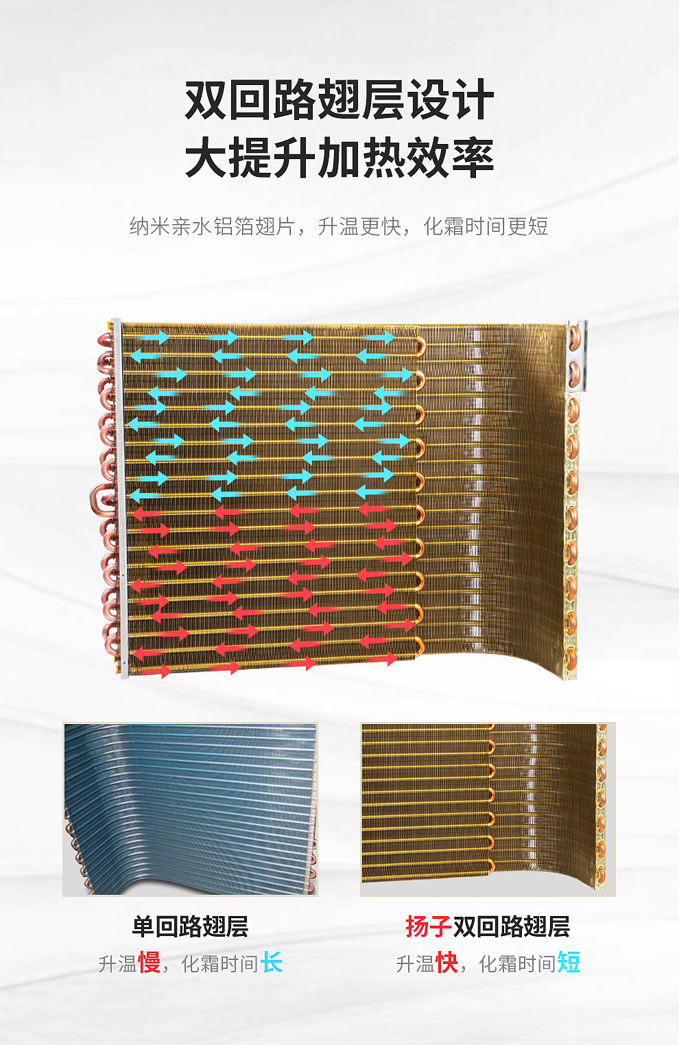 一级能效热水器（图ZMjA1ODk0ODc2） - 电商 - 站酷设计师微笑星原创素材 - 站酷ZCOOL