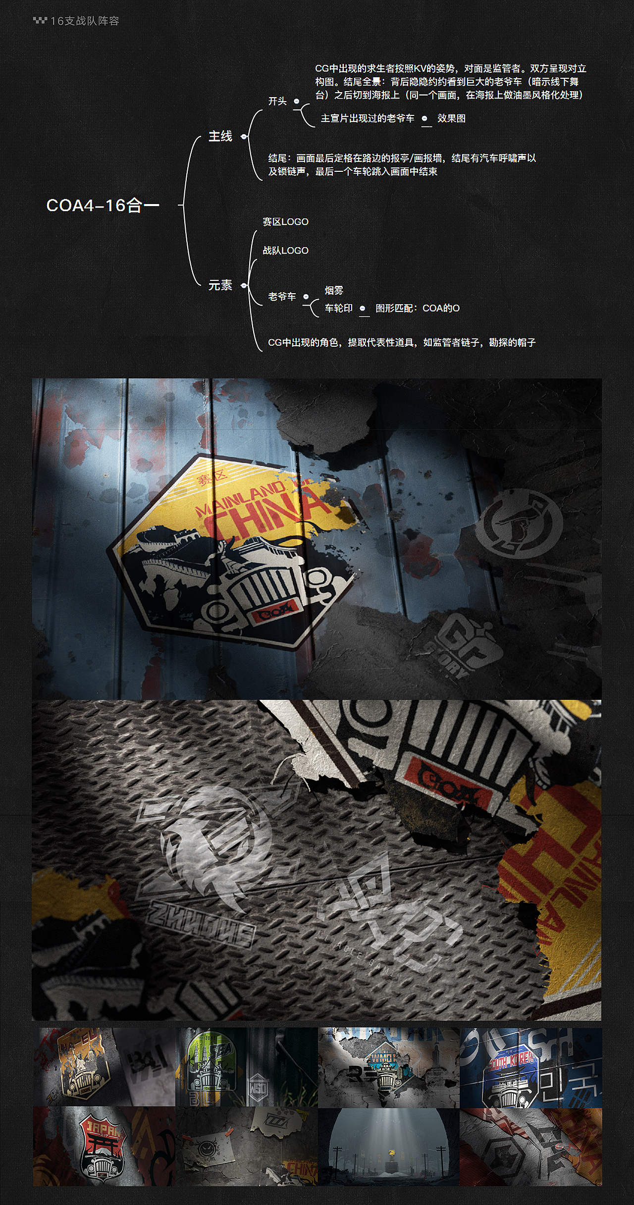 《 第五人格 》 COA 2021项目总结（图ZMjY0NTU3NzQw） - 品牌 - 站酷设计师网易CFun设计中心原创素材 - 站酷ZCOOL