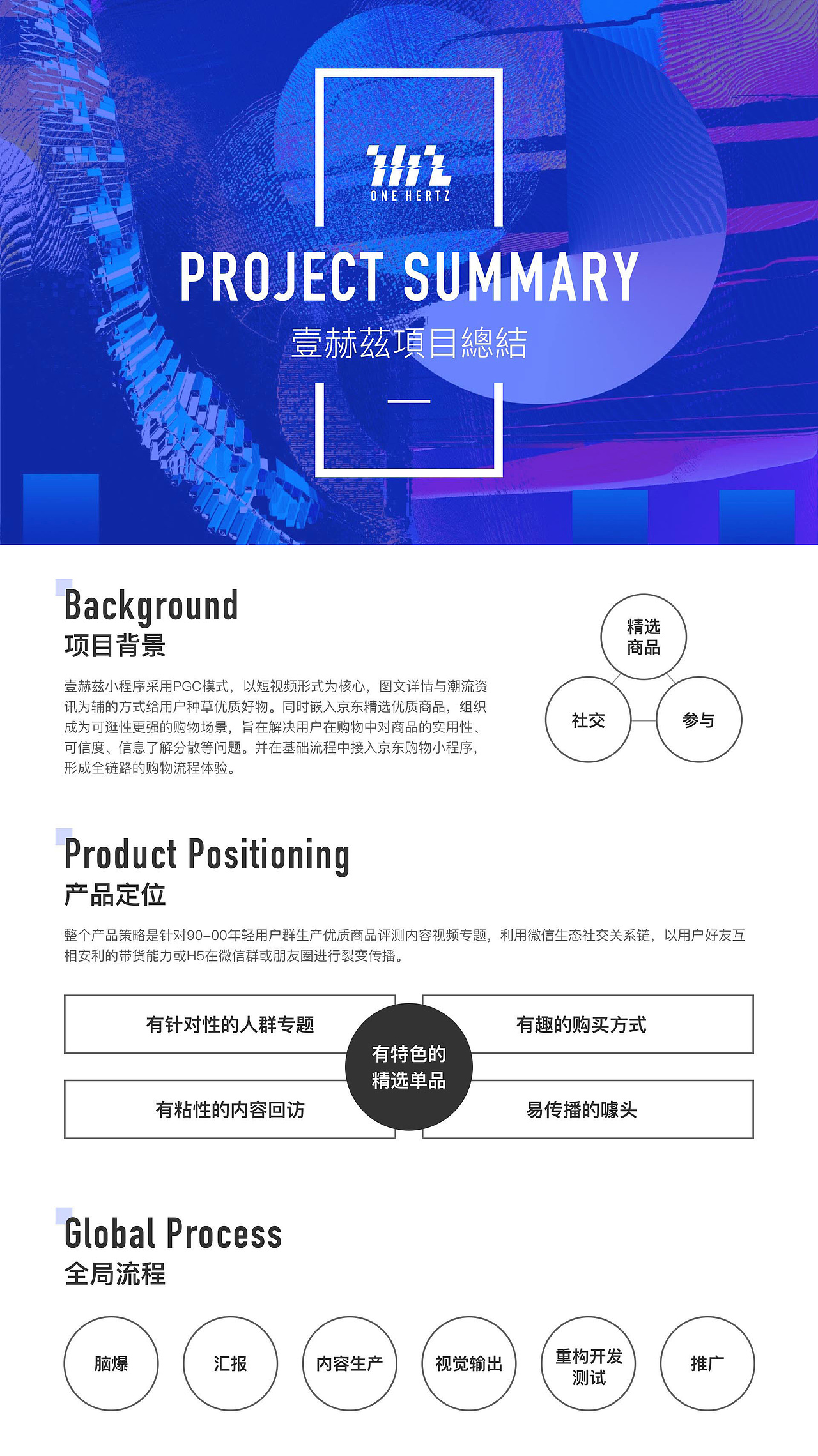 短视频小程序壹赫兹项目总结（图ZMTU0OTE5MTIw） - 其他UI - 站酷设计师苏小肥原创素材 - 站酷ZCOOL