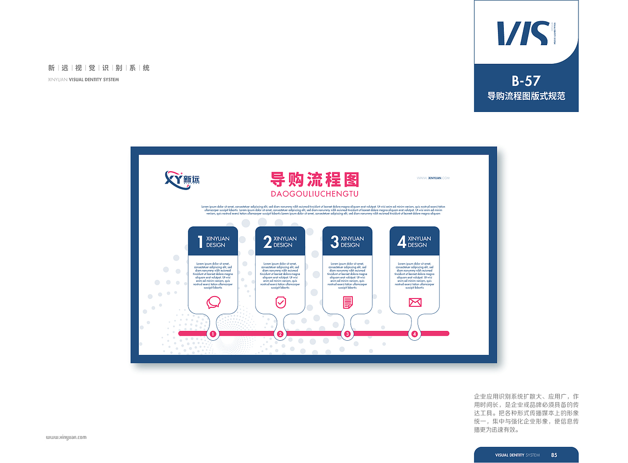 【橘鹿品牌】浙江杭州新远科技股份品牌VI系统设计