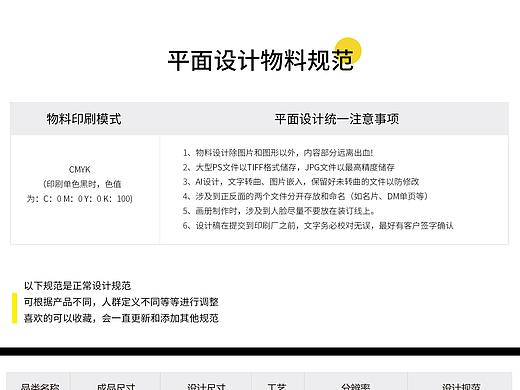 线下物料设计尺寸规范