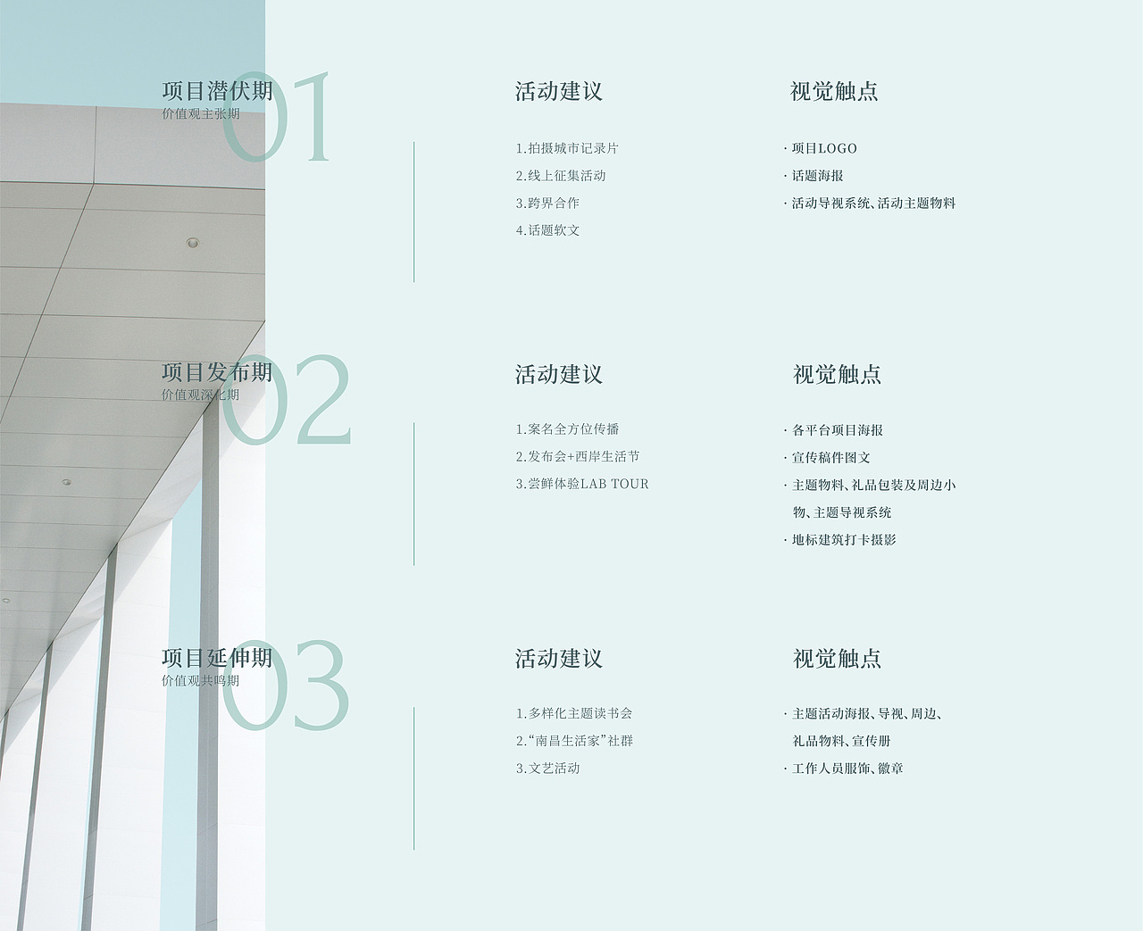 万科·西岸春风 | 南昌新生活方式倡导者（图ZMjEwMzkwOTI4） - 品牌 - 站酷设计师出山咨询原创素材 - 站酷ZCOOL