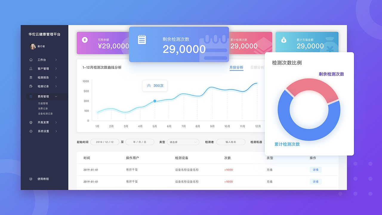 2018作品整理（图ZMTQ4MzUzNjAw） - APP界面 - 站酷设计师JSIN焦原创素材 - 站酷ZCOOL