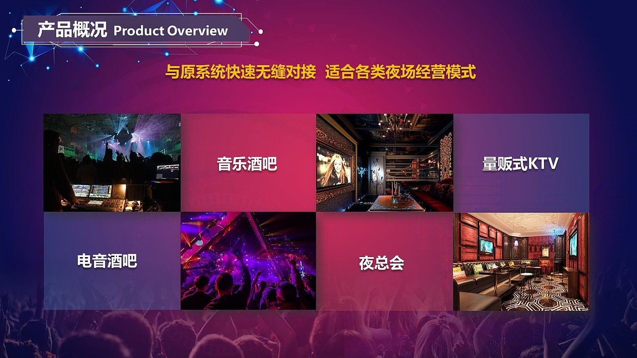 酒吧管理系统商业计划书|平面|ppt/keynote|z51523962_原创作品-站酷