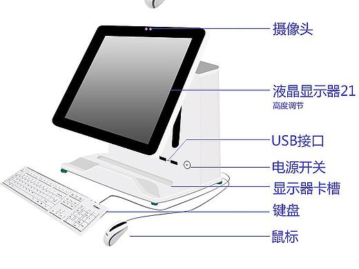 大额存取款一体机