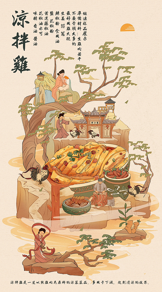 国潮系列插画（图ZMzQ3MTMyNTc2） - 商业插画 - 站酷设计师大西几DAXIJI原创素材 - 站酷ZCOOL