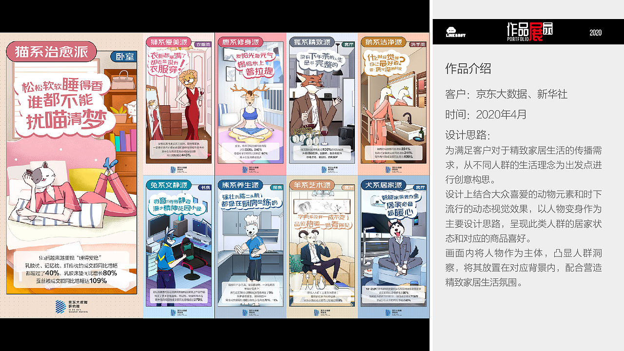 林客贝思作品集(2020年上)