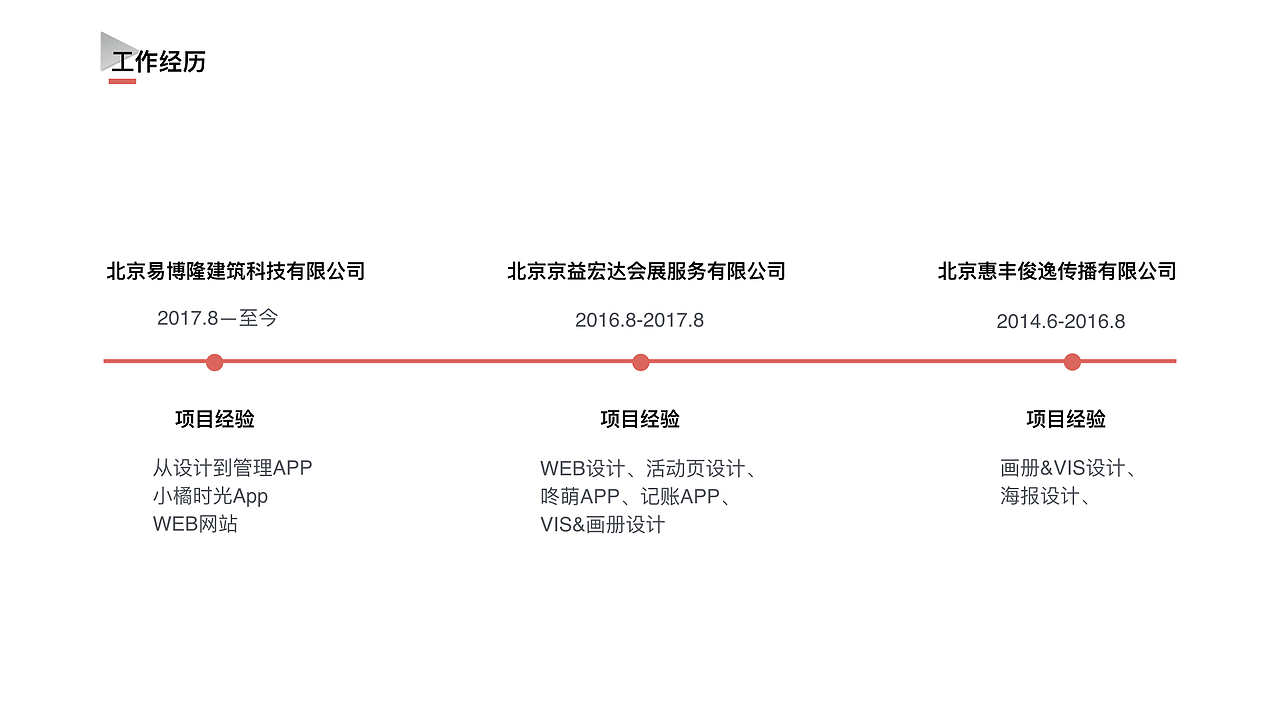 UI-作品集（图ZMTIxODc5MDQw） - 其他UI - 站酷设计师半夏V原创素材 - 站酷ZCOOL