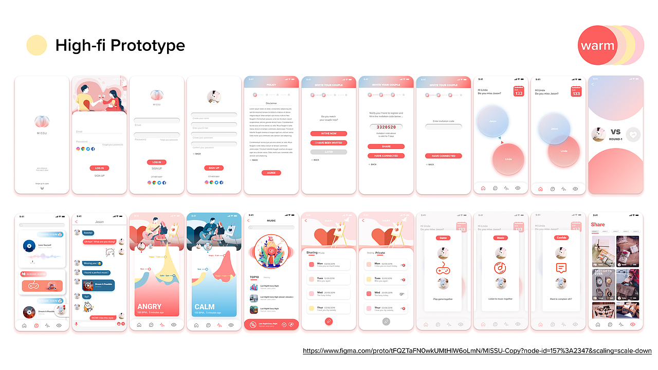 MISSU-Tighten and Improve Your LDR