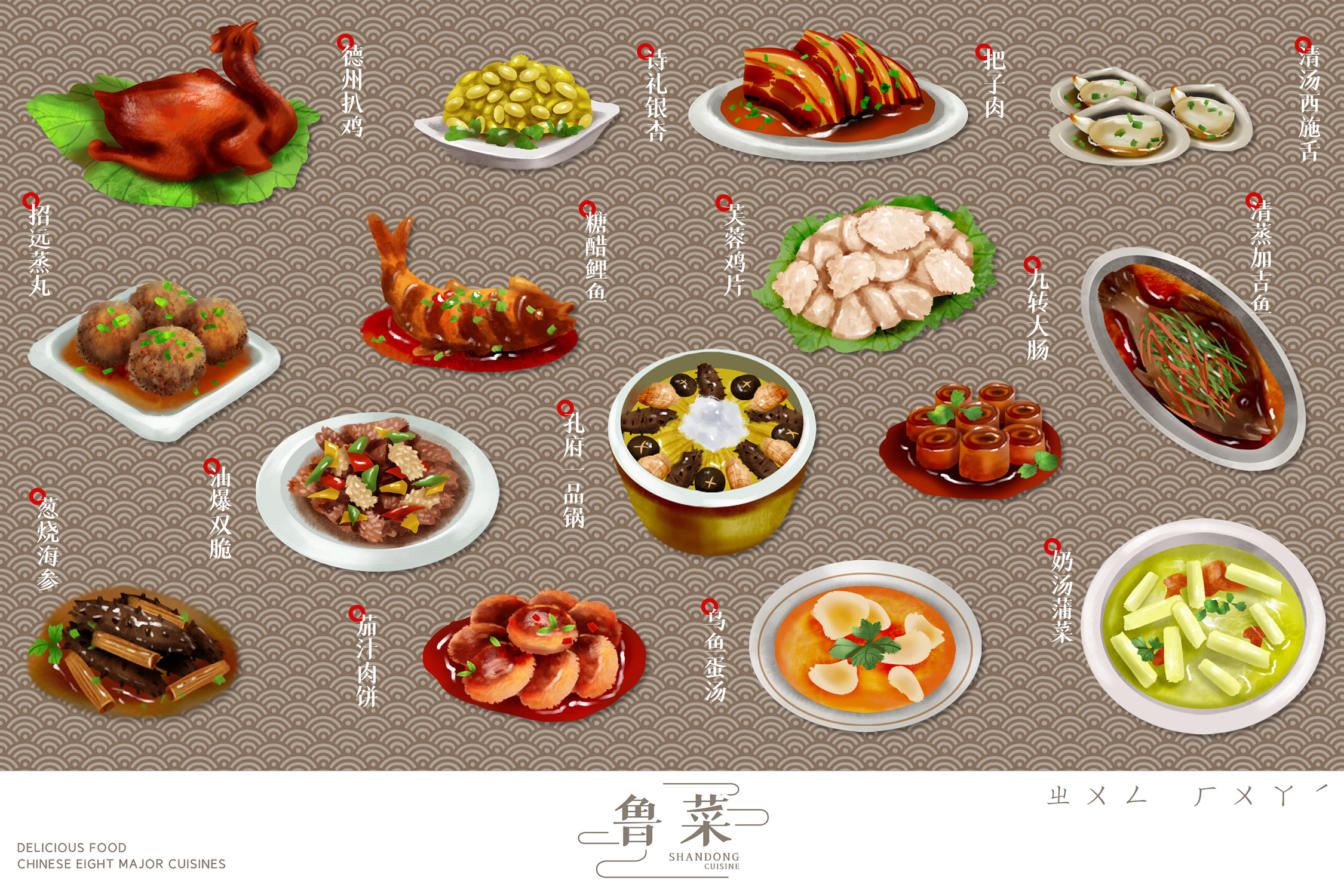 中国美食八大菜系厚涂版