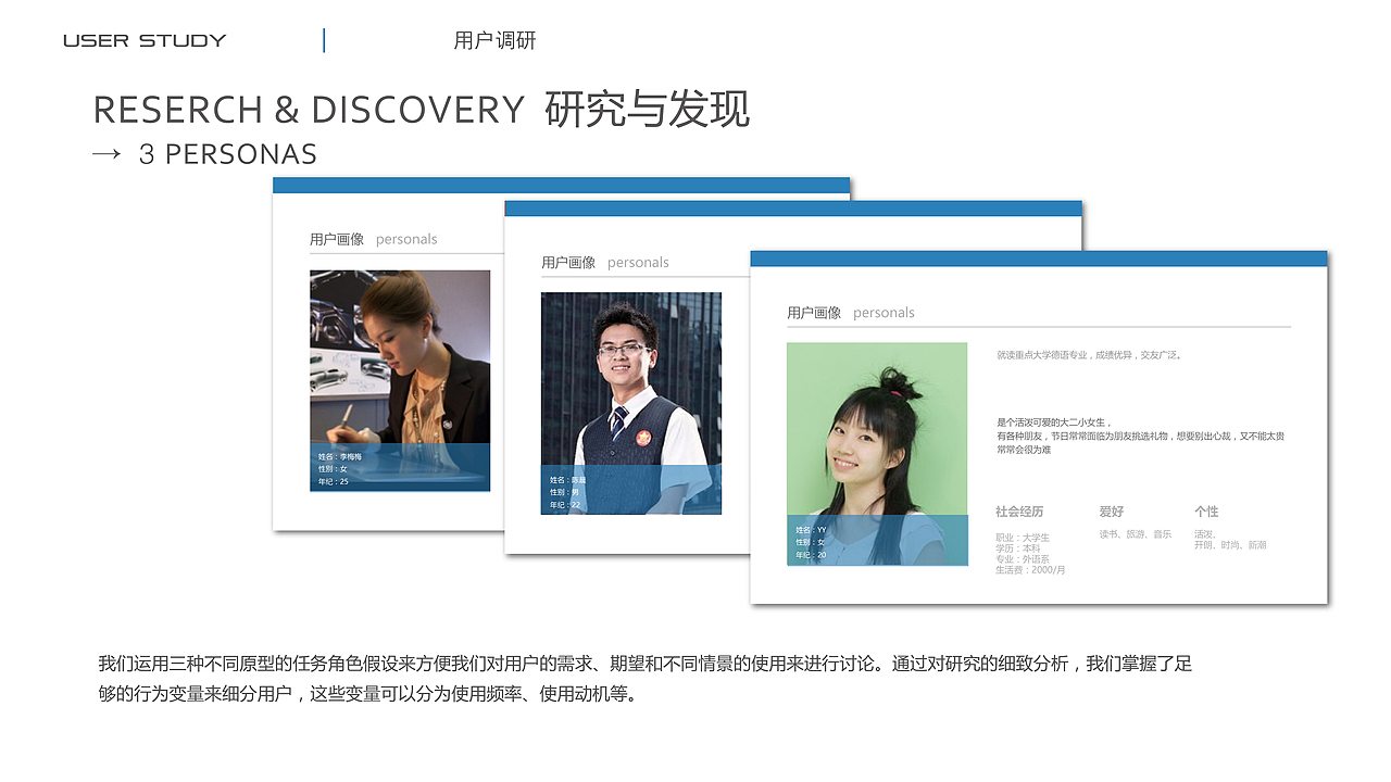 ui/ue设计作品集（图ZNDgwNTg2NDA=） - APP界面 - 站酷设计师noecho原创素材 - 站酷ZCOOL