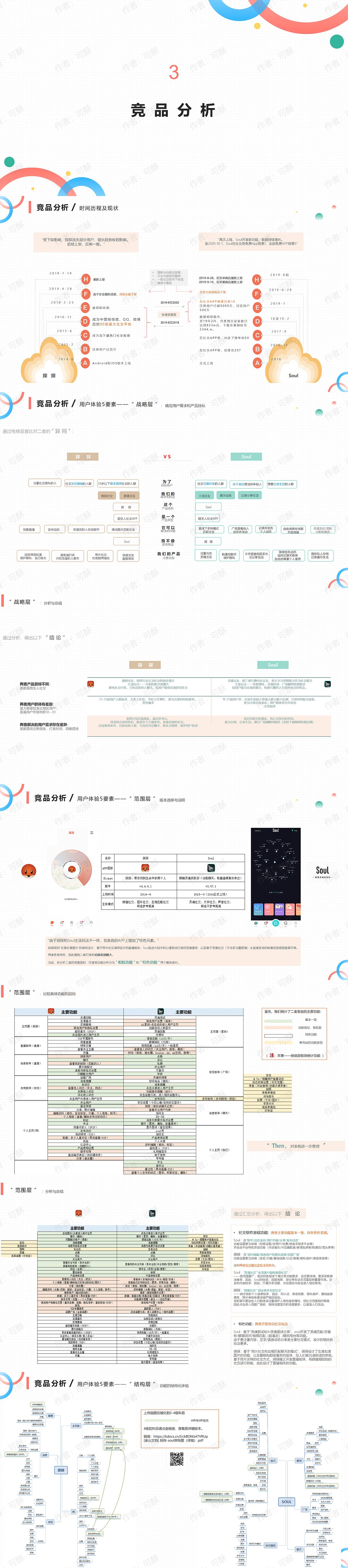 陌生人社交竞品分析（探探/sooul）