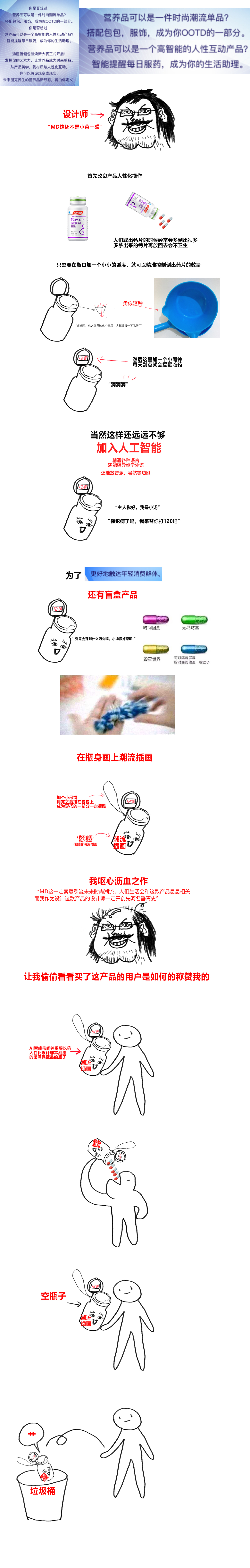 一个瓶子（图ZMjc4Njk4MzQ4） - 生活用品 - 站酷设计师是兄弟就贴在一起原创素材 - 站酷ZCOOL