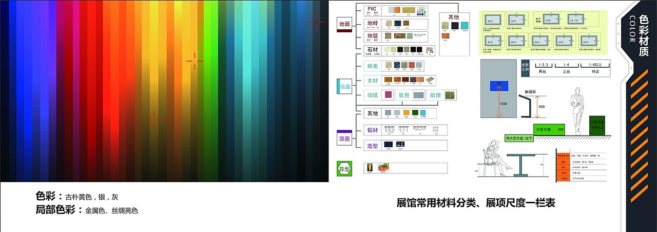江苏省民防教育体验馆（图ZMjE5NzI1Mjg=） - 展陈设计 - 站酷设计师Mark0210原创素材 - 站酷ZCOOL